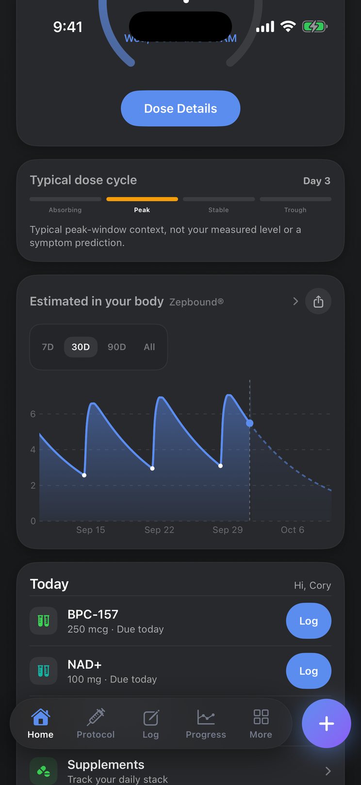 Kairo Home: the typical dose cycle, an estimated Zepbound curve, and today's due compounds