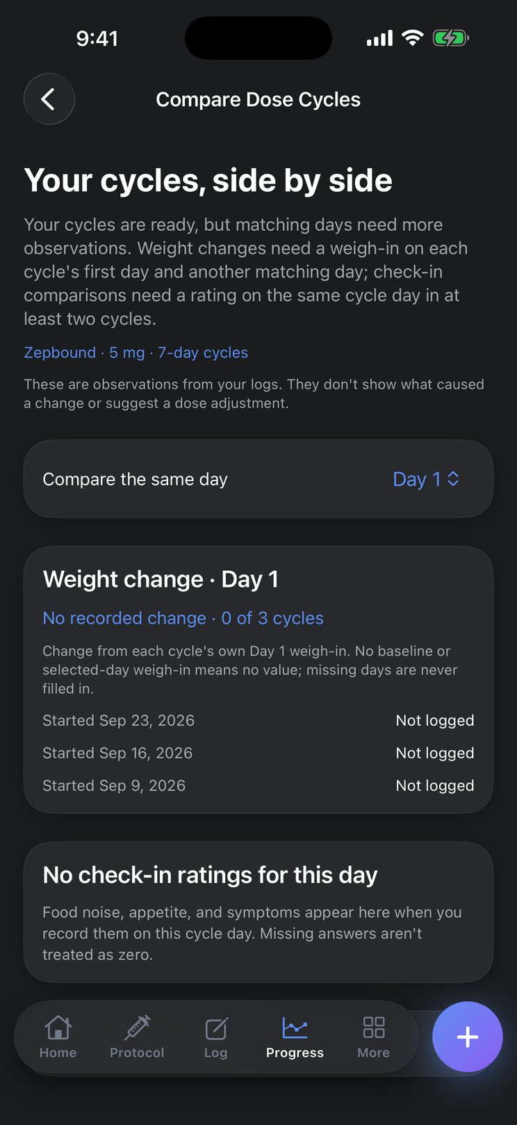 Kairo Compare Dose Cycles screen
