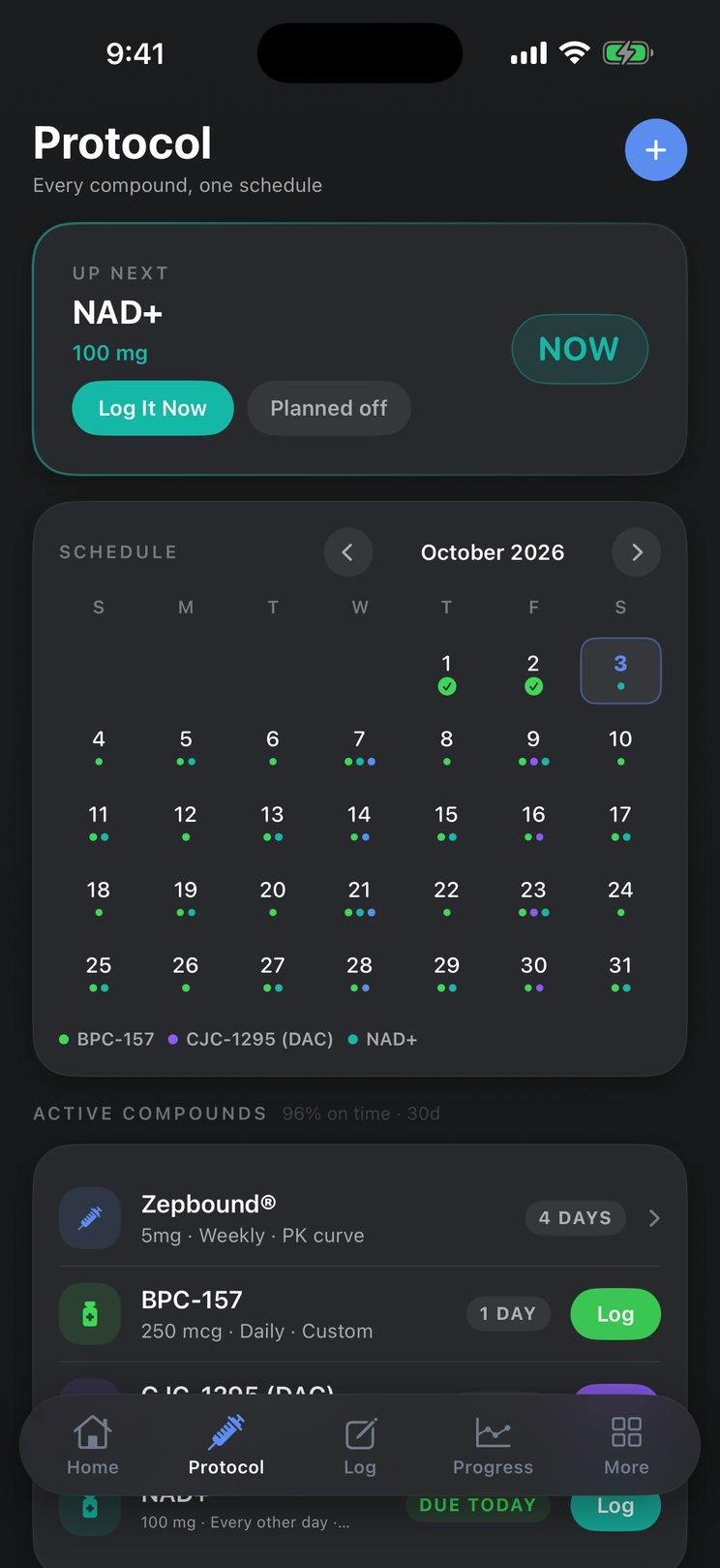 Kairo Protocol calendar with what is due now and active compounds