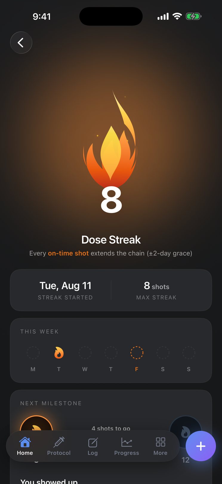 Kairo dose streak of 8 on-time shots
