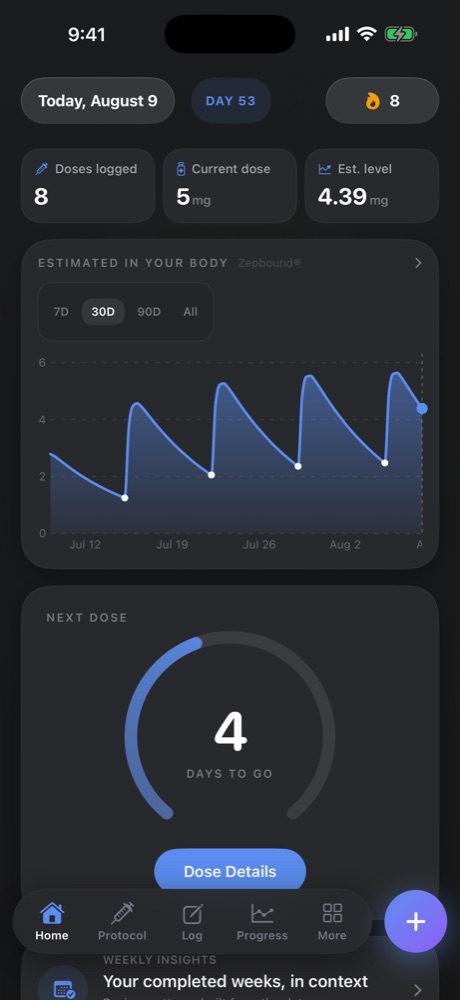 Kairo app home screen showing the estimated medication level chart and next dose ring